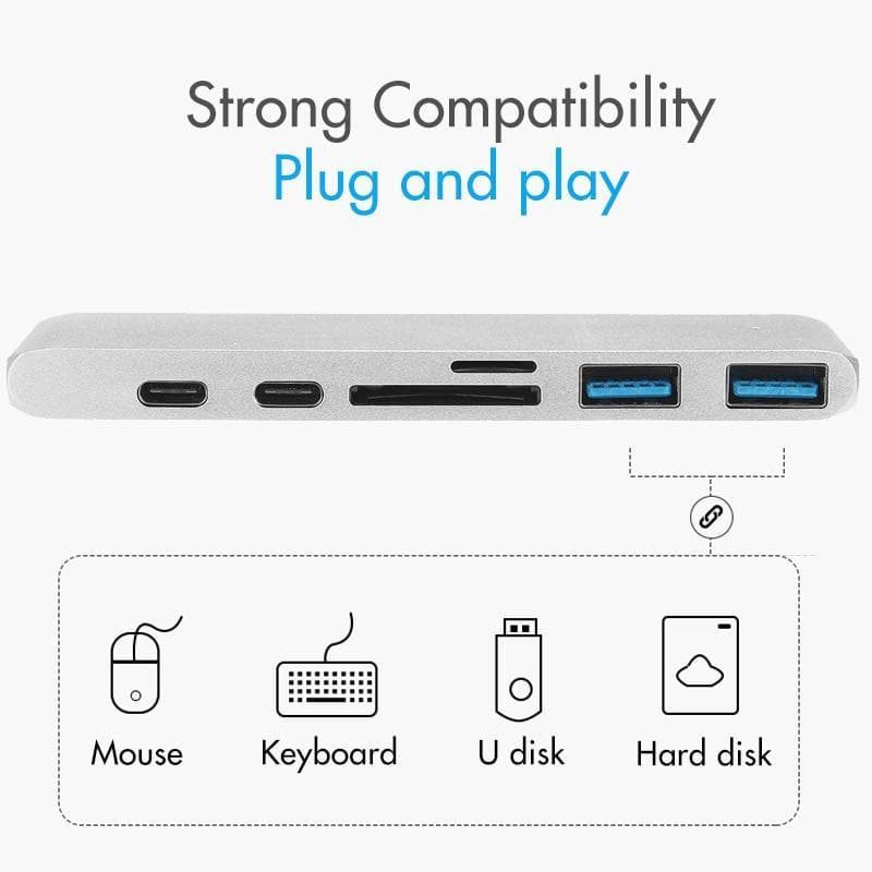 Original 7 IN 1 Multi-Function HUB Dual Type C To HDMI 4K Adapter USB 3.1 Charging Multi USB 3.0 Port High-Speed Card Reader Converter view 3