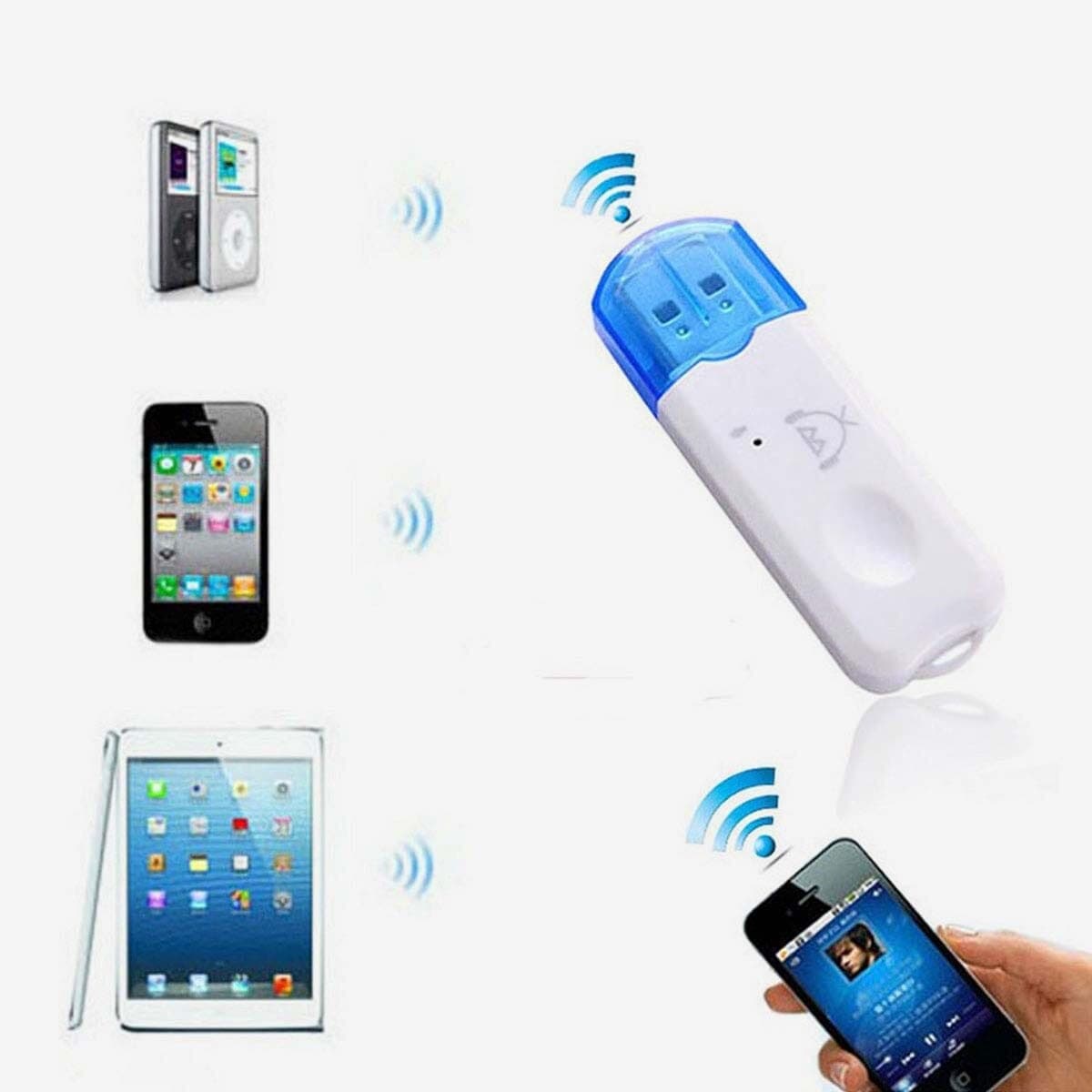 USB Wireless Bluetooth V4.0 Audio Music Receiver Adapter