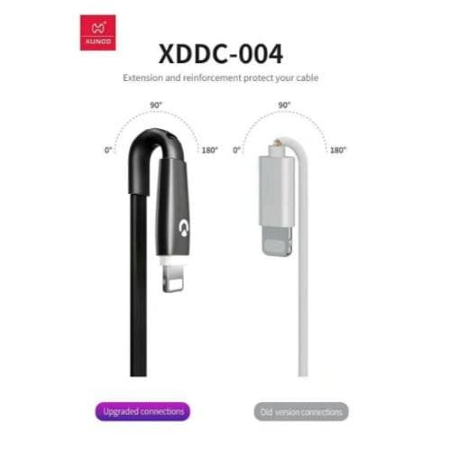 Intelligent Power off Data Line XDDC-004 view 7