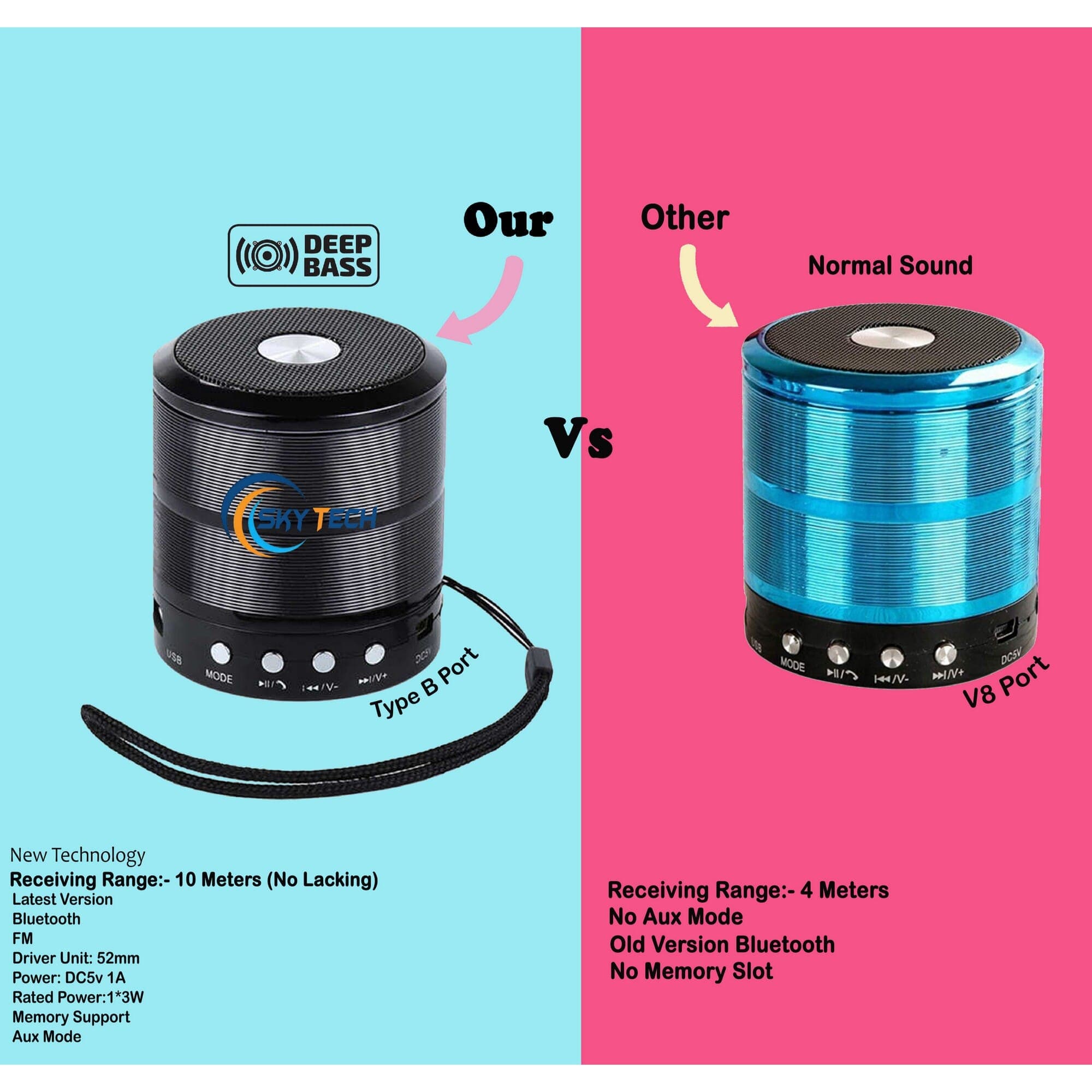 WSTER Ws-887 Mini Bluetooth Speaker