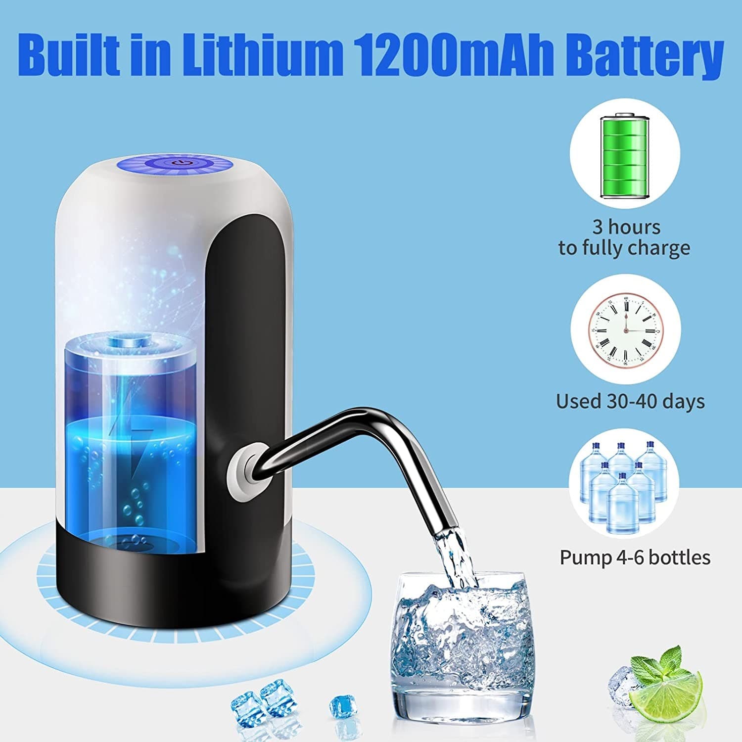Portable Automatic USB Electric Rechargeable Water Dispenser Machine view 5