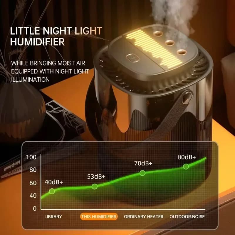 3 Liter Cool Mist Humidifier With 3 Outlets One-Touch Control & Auto Shut-Off view 5