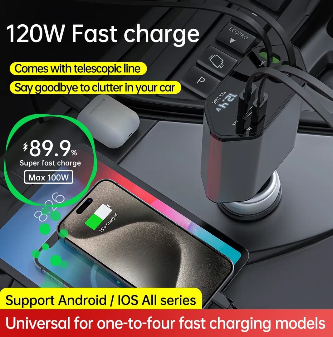 4 In 1 120W Retractable Cable Super Fast Charging Voltage Display Car Charger view 4