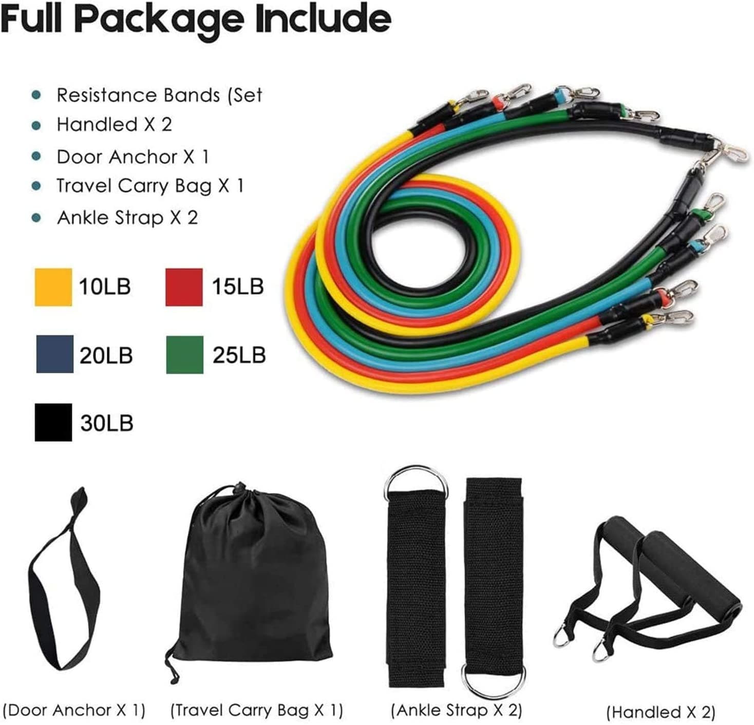 5 in 1 Multi Coloured Resistance Band view 3