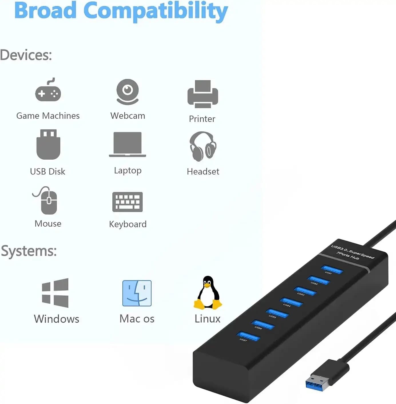 7 Port USB Hub view 3
