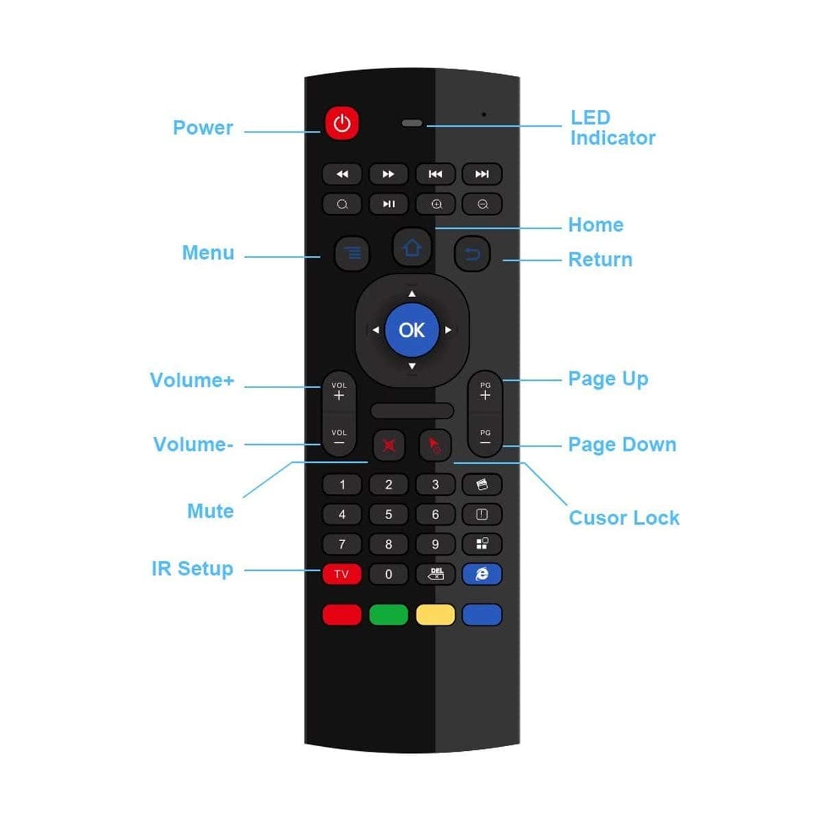 Airfly Mouse Universal Smart Remote With Keyboard For Smart TV Android TV Box Mini PC Projector view 4