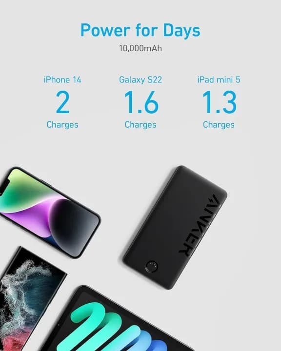 Anker 323 10000mAh Powerbank view 5