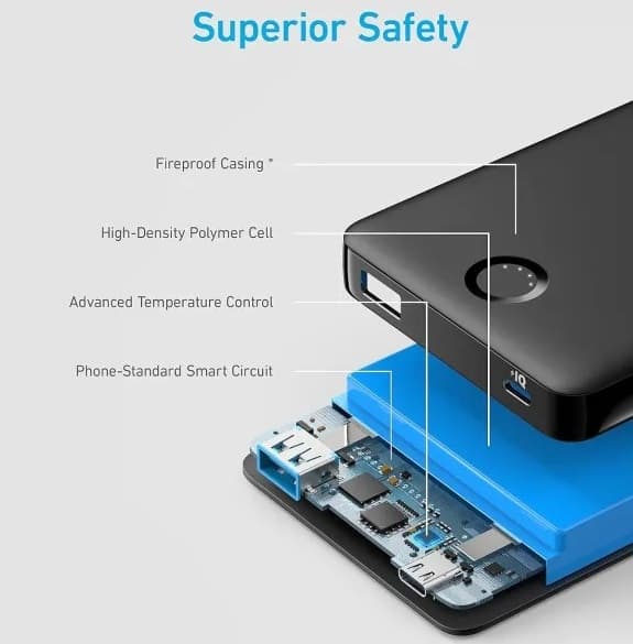 Anker 323 10000mAh Powerbank view 2