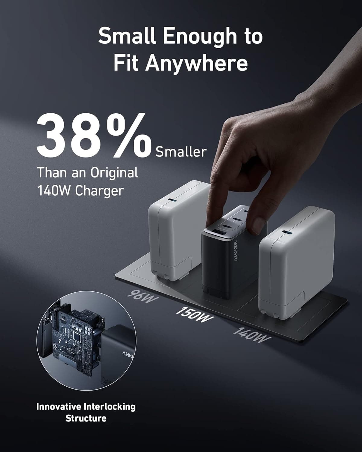 Anker 747 GaNPrime 150W 4-Port Fast Compact Foldable Wall Charger view 4