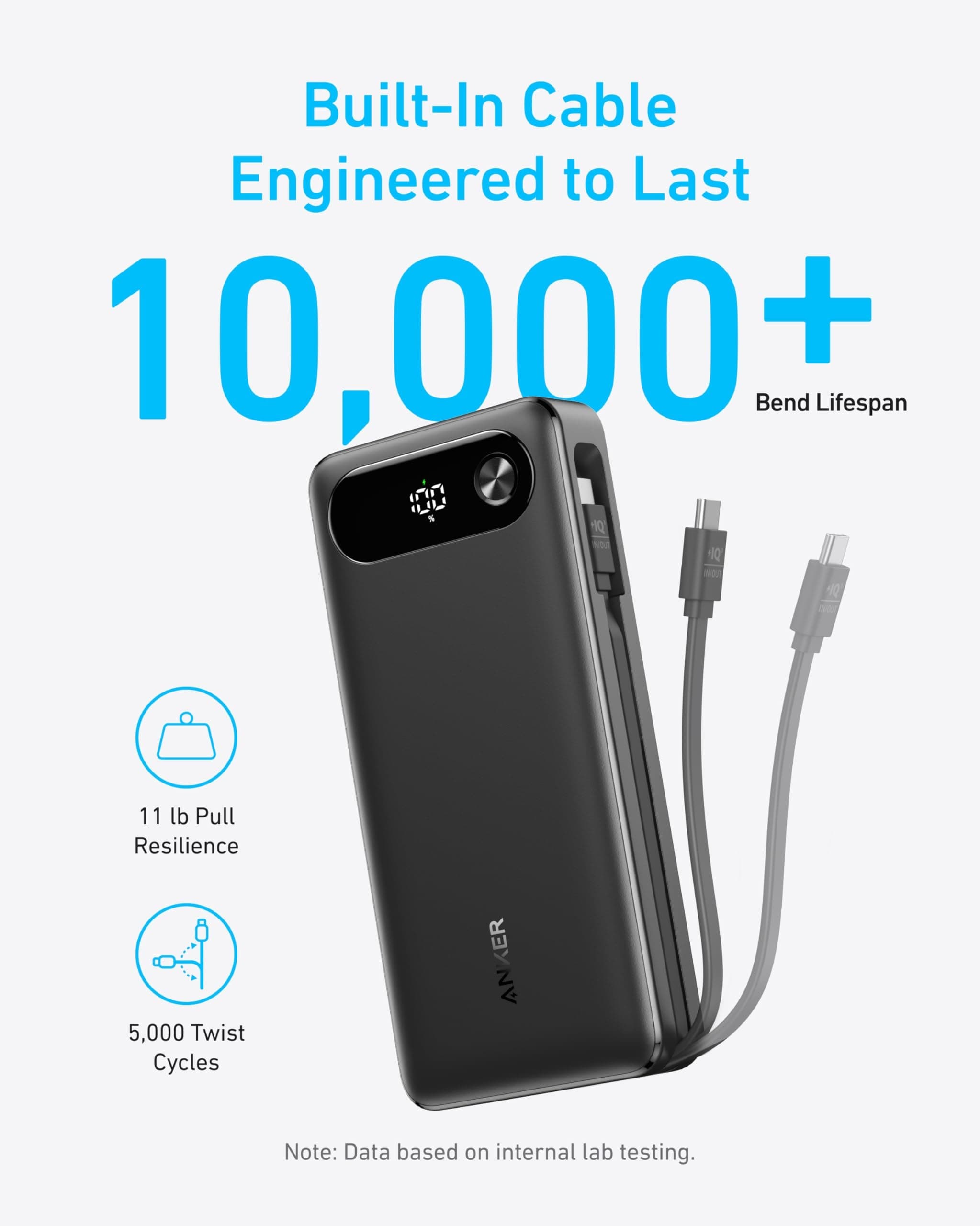 Anker A1383 20000mAh 87 Watt Powerbank With Built-In USB-C Cable view 3