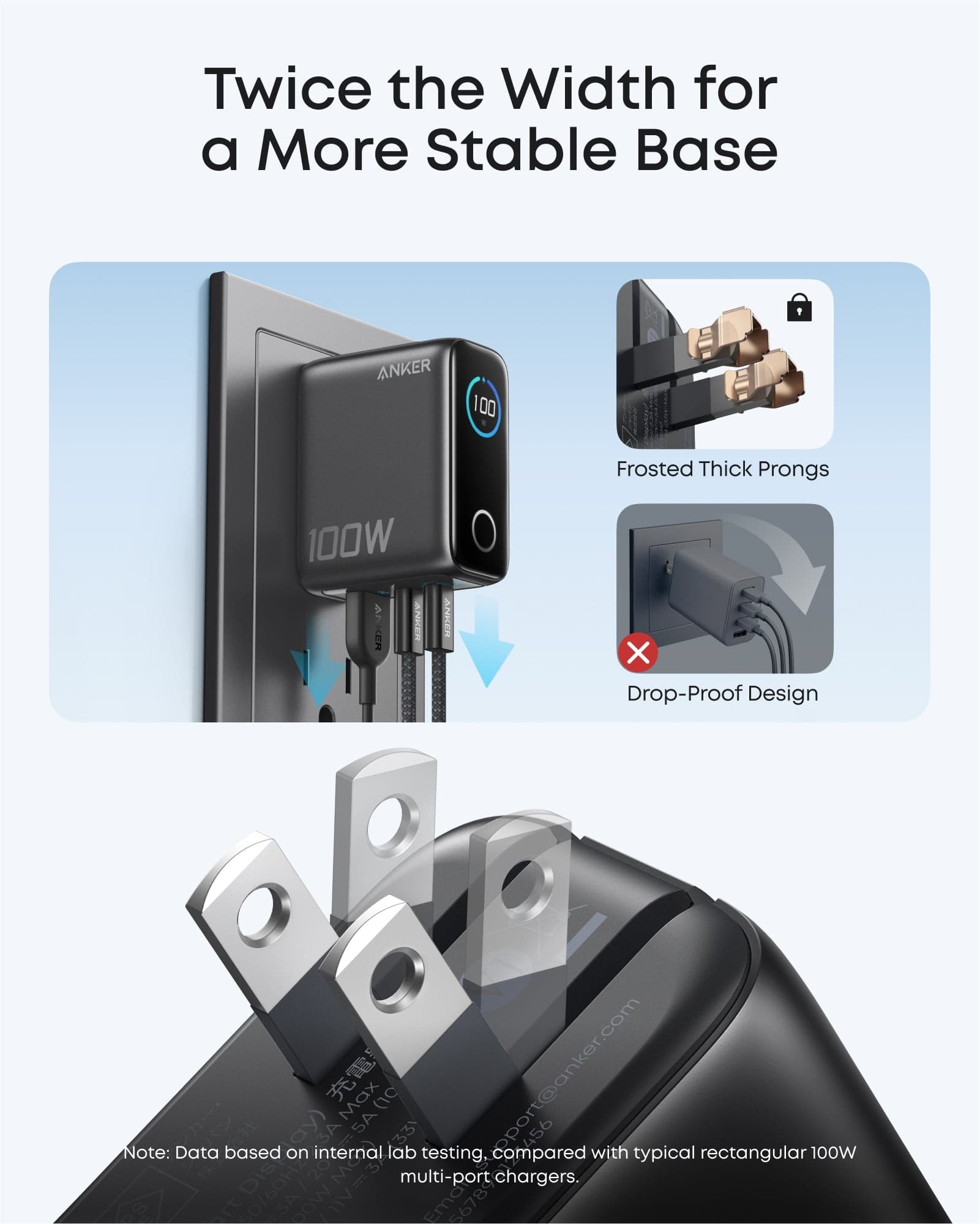 Anker B121B 100 Watt 3 Ports Smart Display Charger view 4