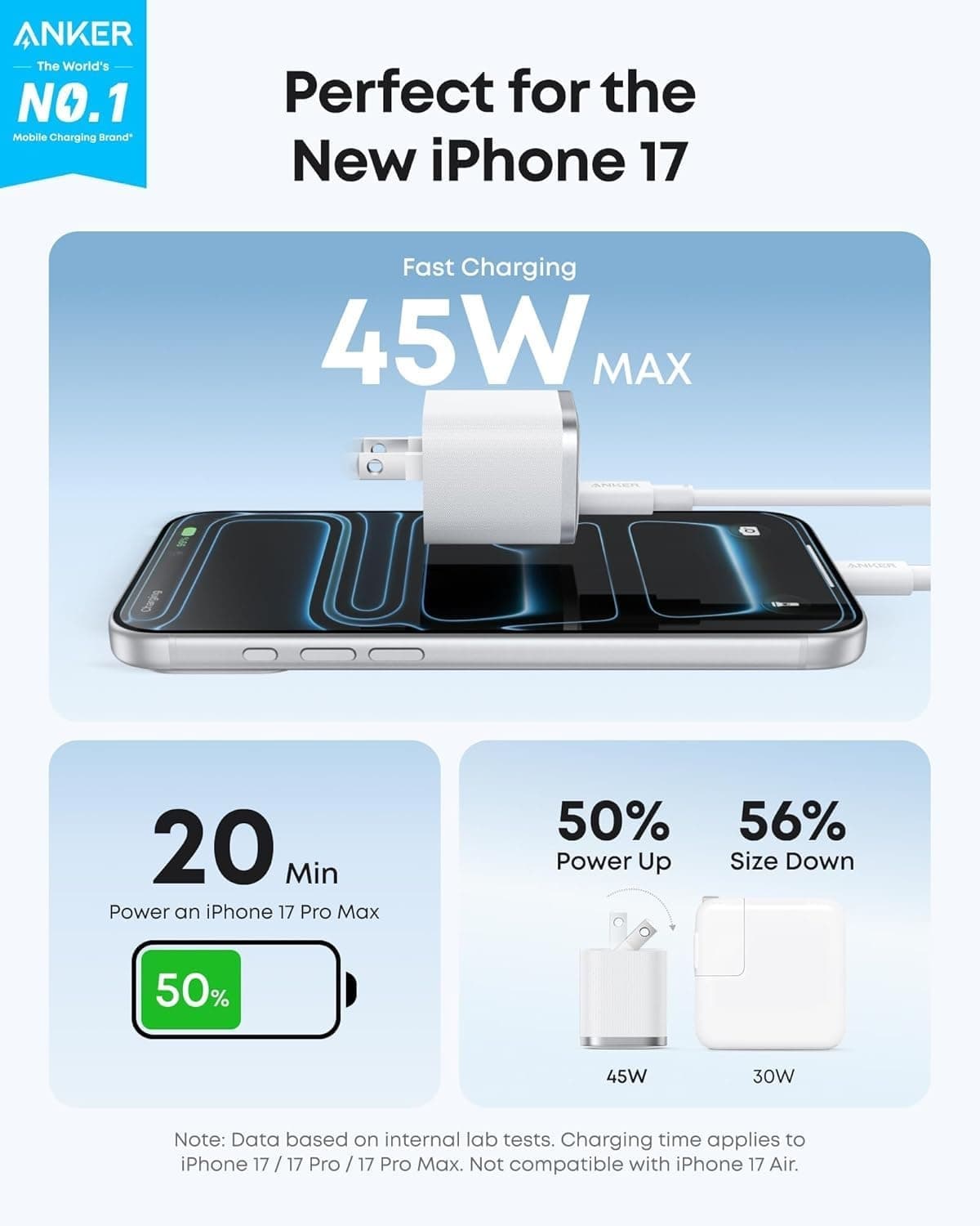 Anker B2692 45W GaN USB-C Fast Charger With 6ft Type-C Cable (Foldable Plug) view 3