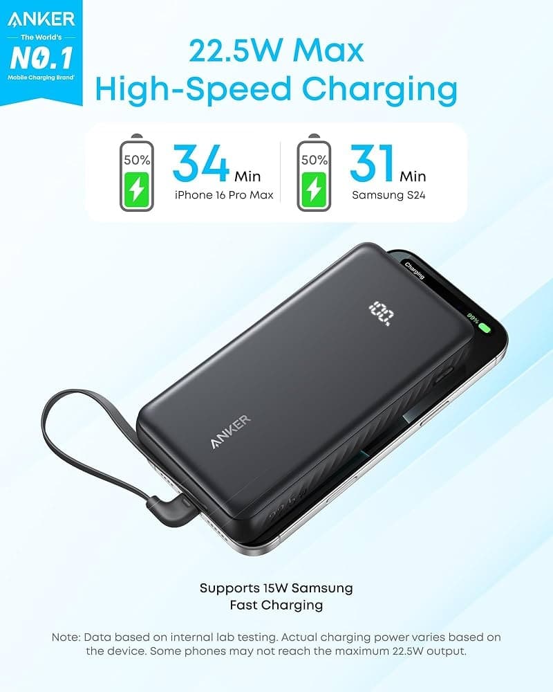 Anker Zolo 20000mAh Power Bank (22.5W Fast Charging) view 3