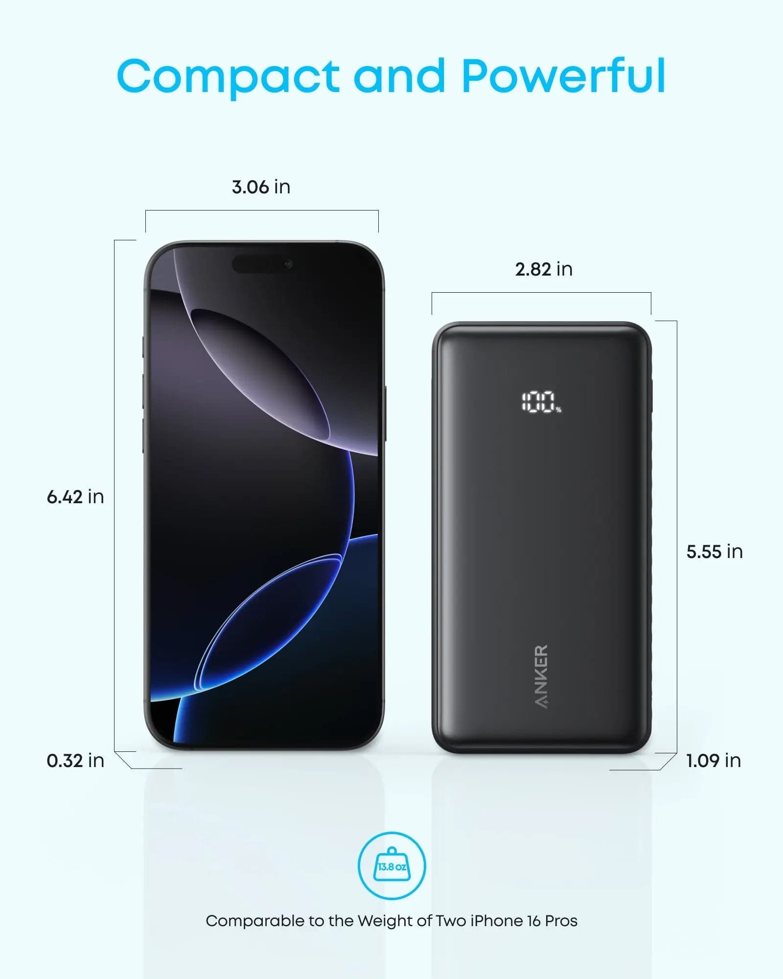 Anker Zolo 20000mAh Power Bank (22.5W Fast Charging) view 5