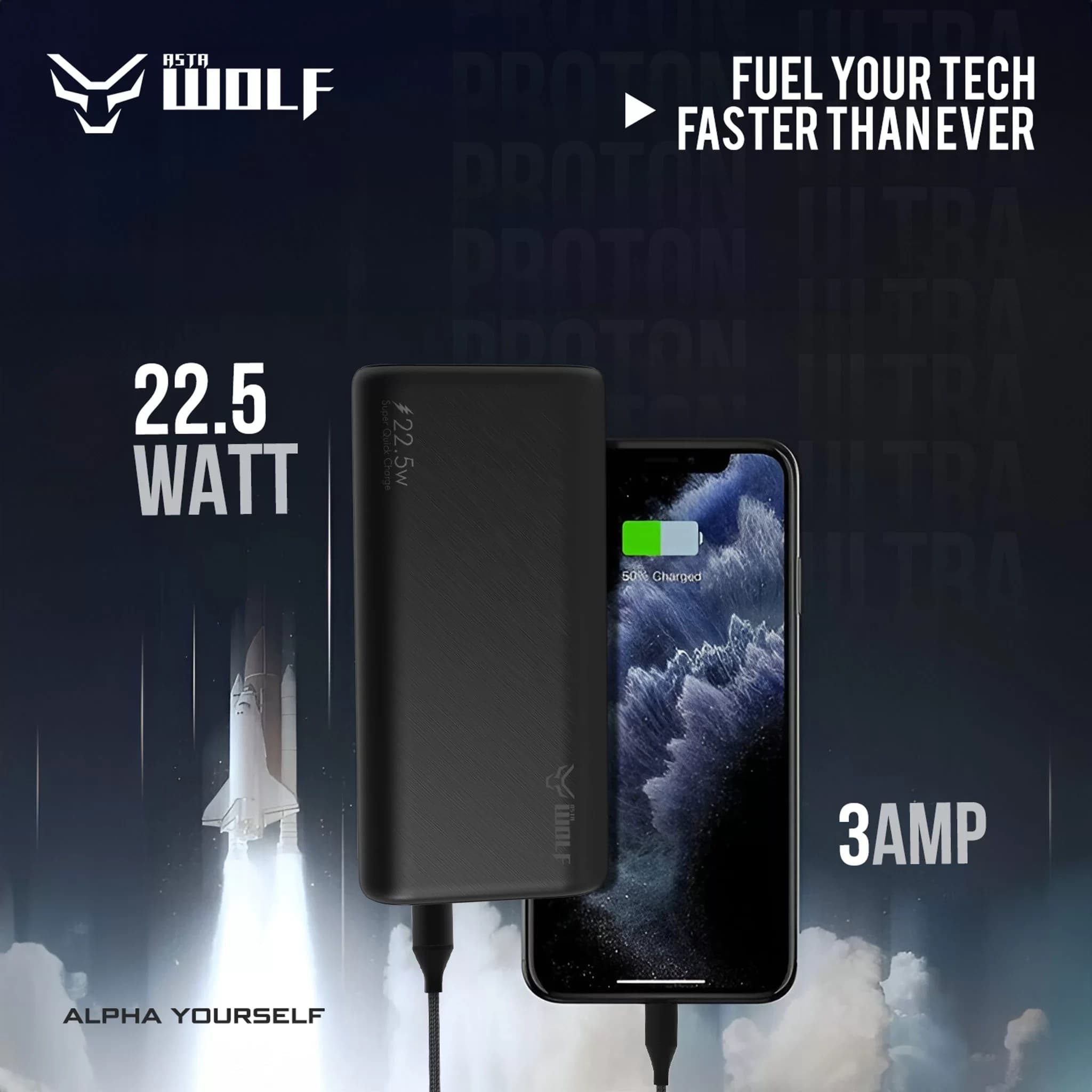Asta WOLF Proton Ultra 20000mAh Power Bank 22.5W Output Slim And Portable view 4