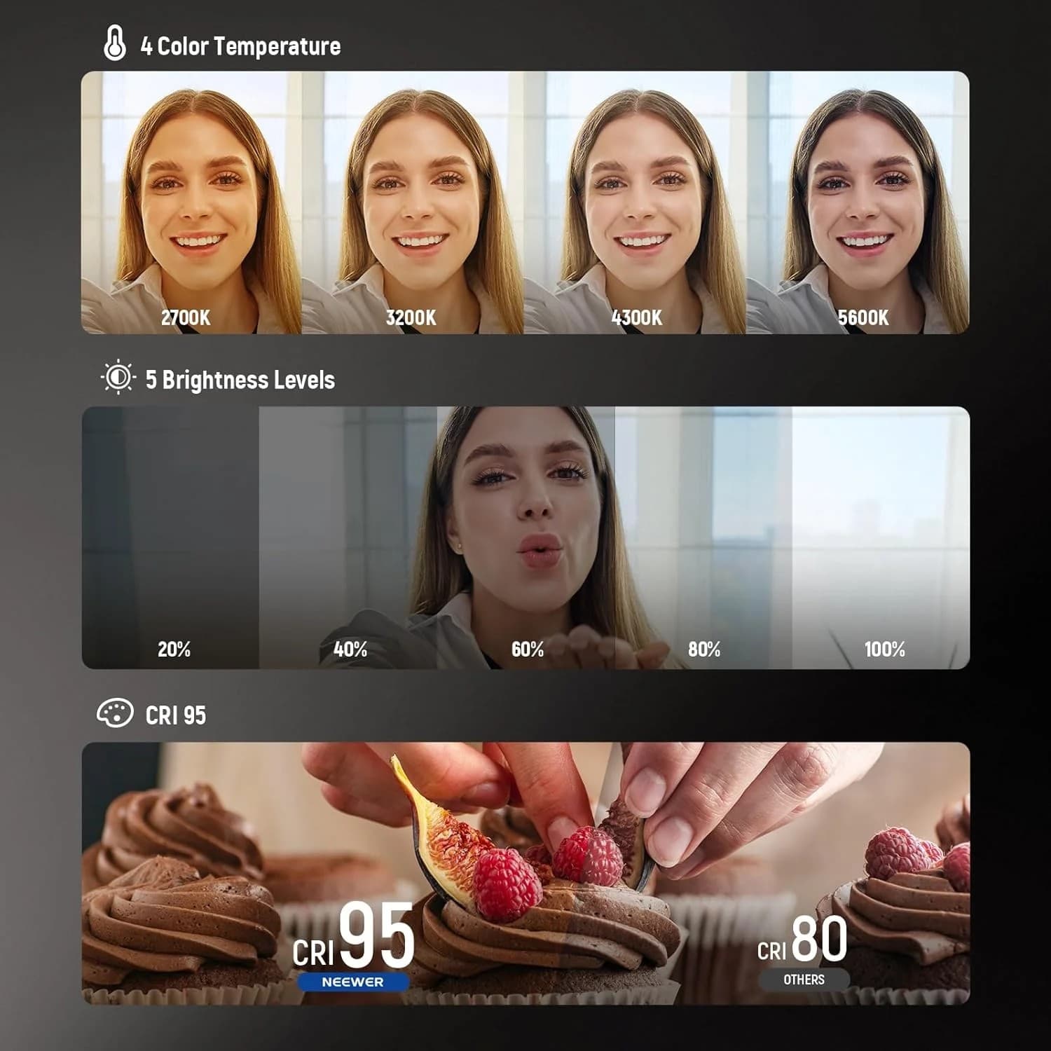 B13 MagSafe Magnetic Selfie Light With Mirror Folding LED Light For Phone & Video Calls view 6