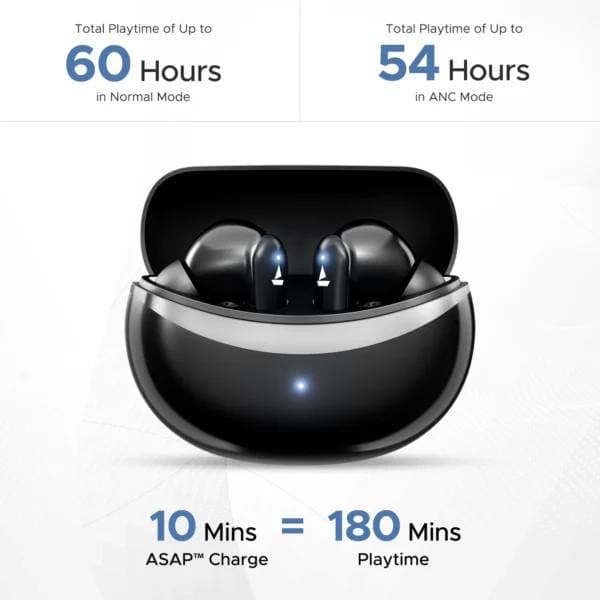 boAt Airdopes 131 Elite ANC Earbuds 60Hrs Playtime Chrome Design Bluetooth 5.3 view 4