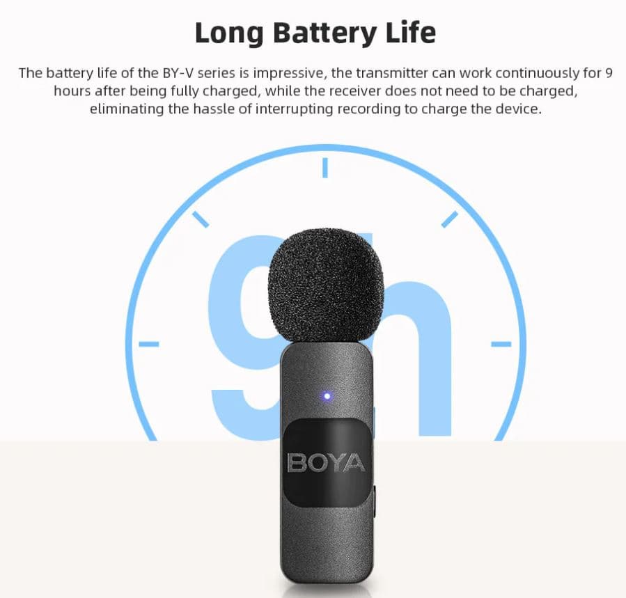 Boya BY V20 Ultracompact 2.4GHz Wireless Microphone view 4
