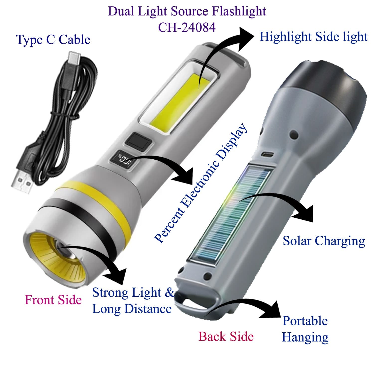CH-24084 Rechargeable Torchlight High-Power WickBattery DisplaySide Light Telescopic Zoom view 5