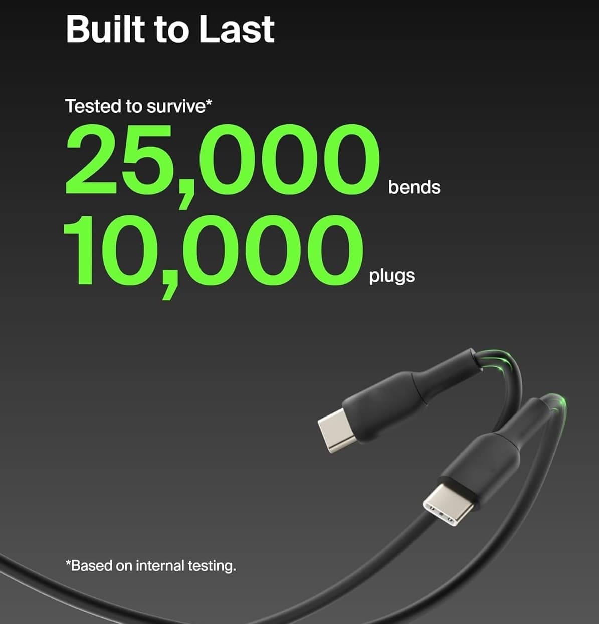 CMF Type C To C 65 Watt Super Fast Charging & Data Transfer Cable view 3