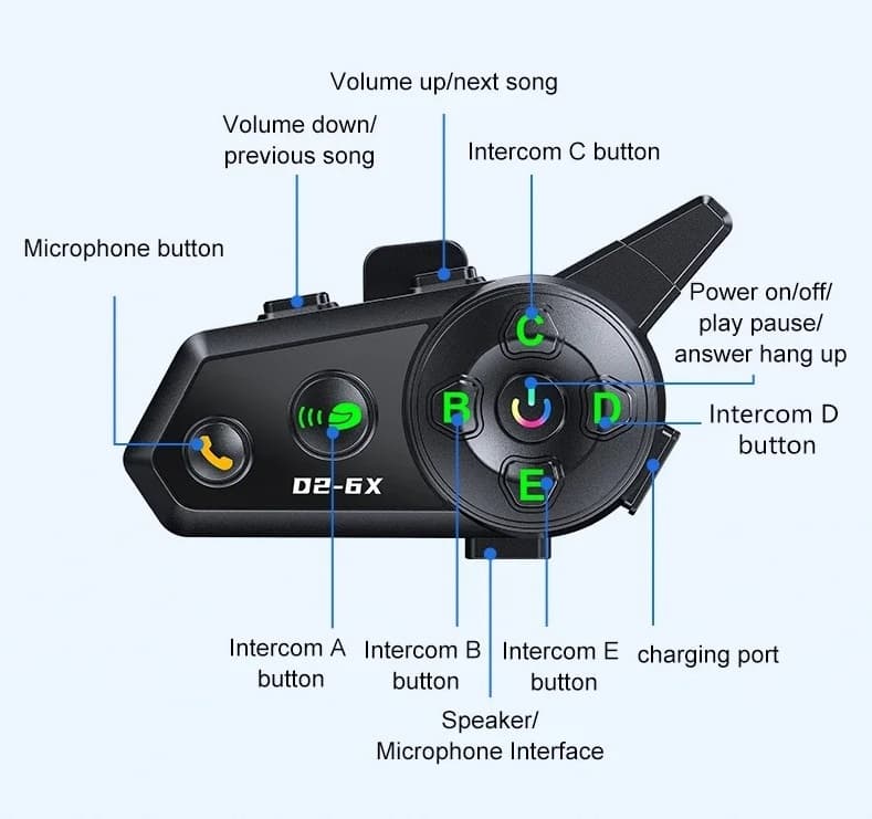 D2-6X Motorcycle Helmet Bluetooth Intercom – 1000M Range, Waterproof, Noise Reduction, Music Sharing, 6 Rider Support, BT5.3 view 2