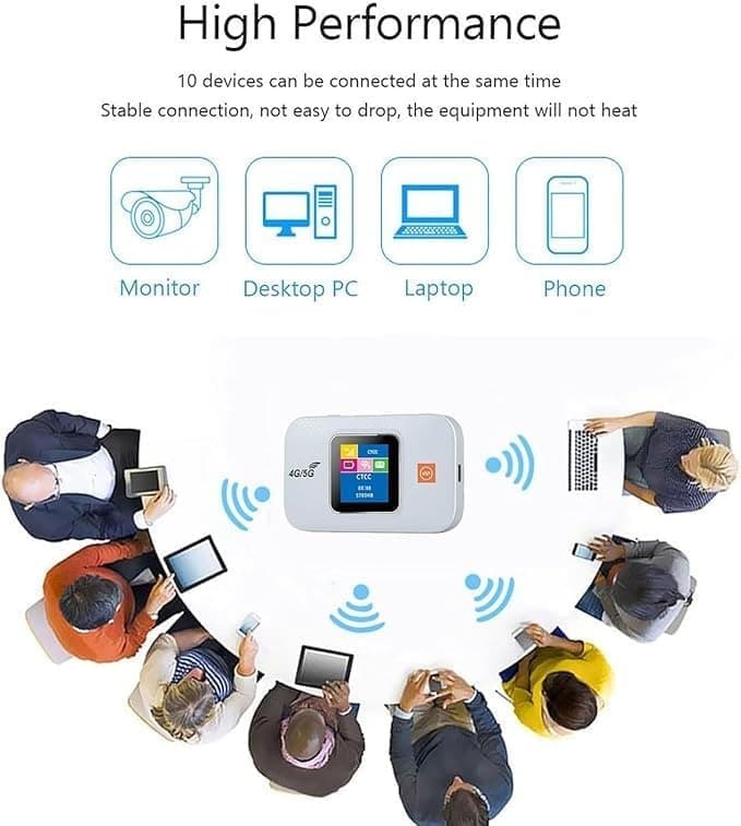 E5577 Portable 4G LTE Mobile Pocket WiFi Hotspot With SIM Slot view 2