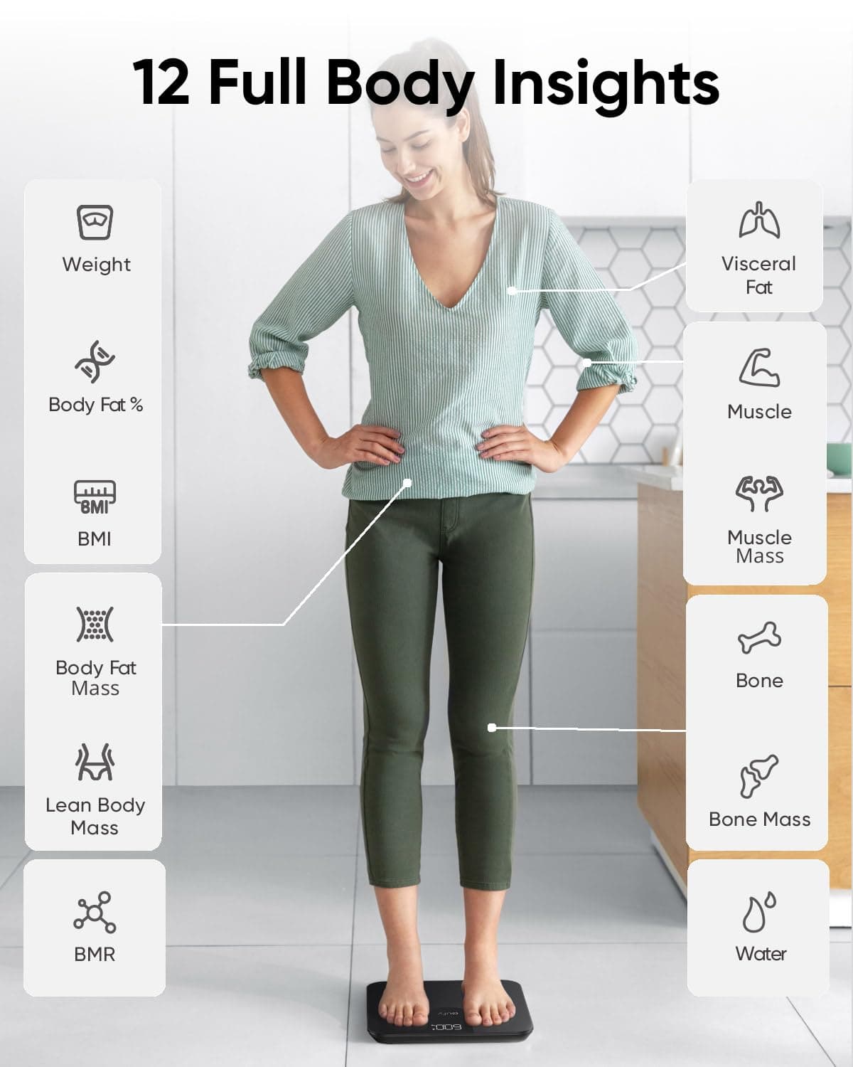 Eufy By Anker Smart Scale A1 Compact Bluetooth Digital Scale 12 Body Metrics Weight/Fat/BMI Tracking view 2
