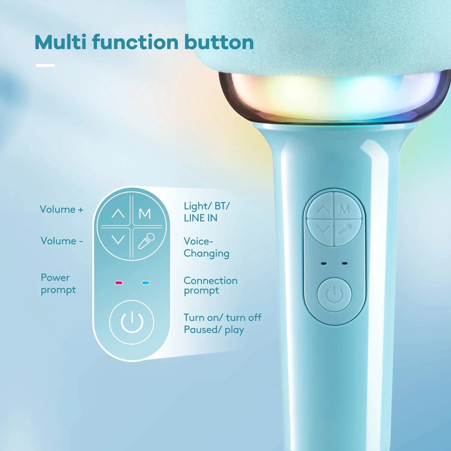FIFINE Wireless Karaoke Microphone Handheld Mic With Speaker Bluetooth For Party view 2