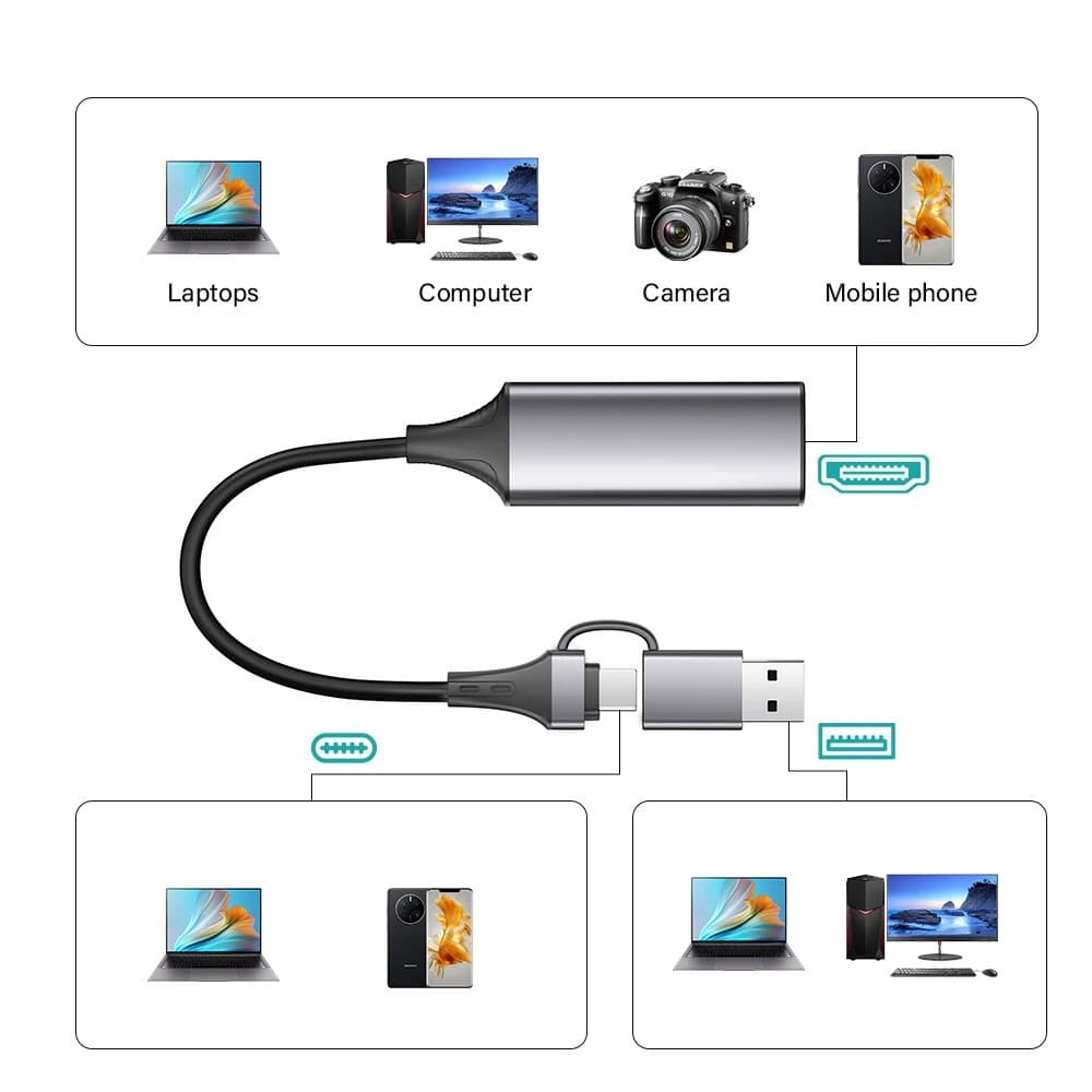 HDMI To 2 In 1 Video Capture Card Type C USB view 4
