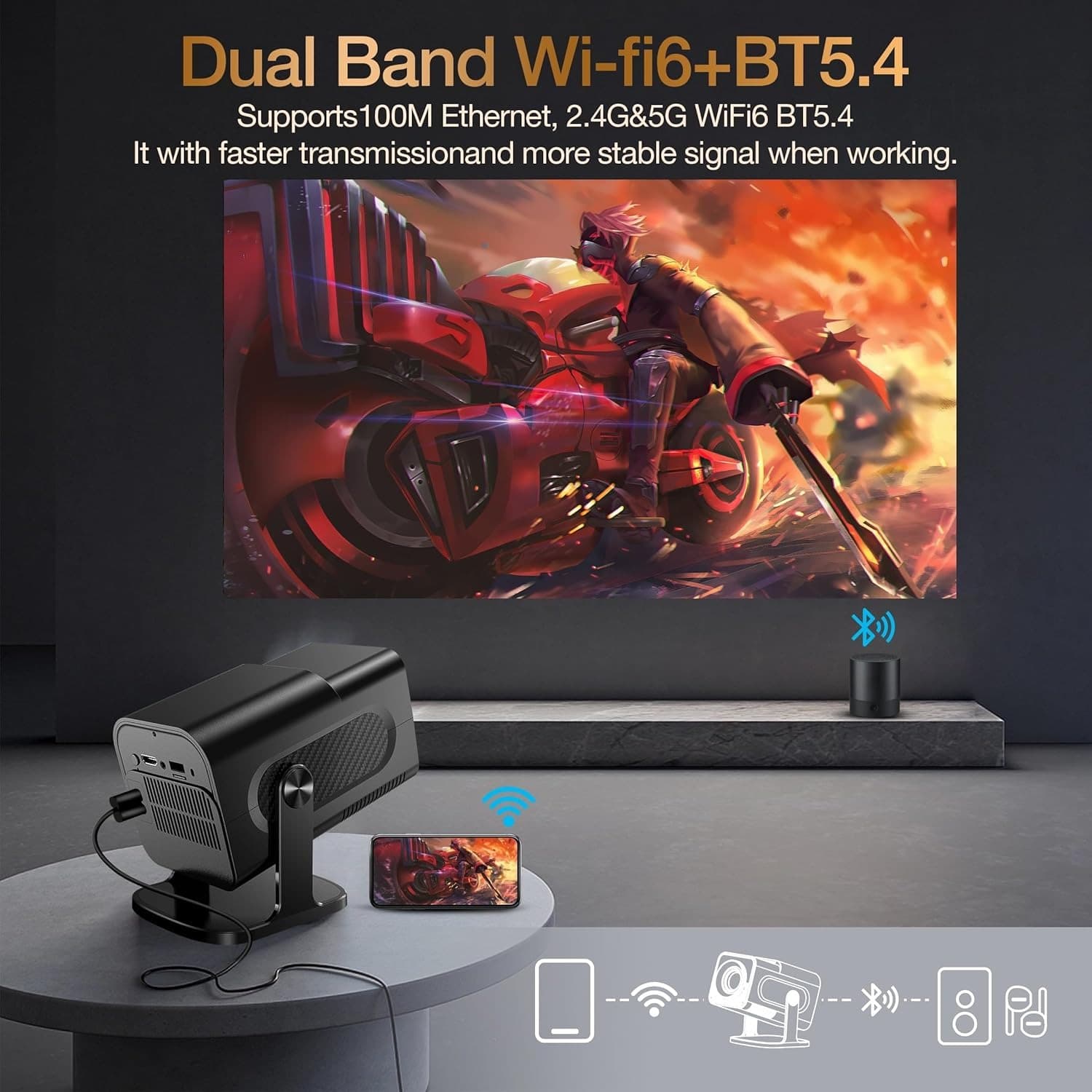 HY320 Android 2 In 1 Gaming Projector 2+32GB Android 14 1080P FHD 4K Support view 4