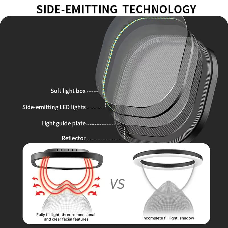 Jmary FM58R 9inch Professional Portable led Dimmable Makeup Panel Light 12 Watt view 3