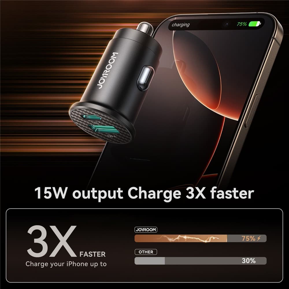 Joyroom JR-CCN16 15W Mini Car Charger USB-A + USB-C Dual Ports view 4