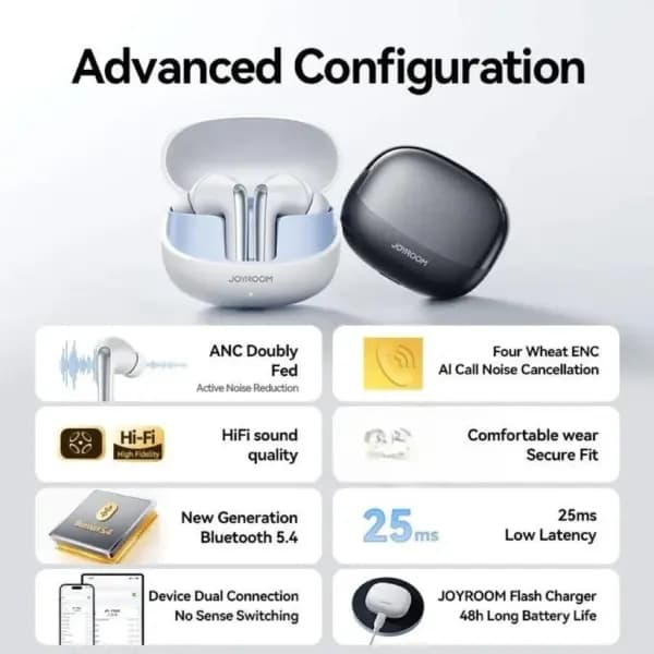 Joyroom JR FB3S Funpods Series True Wireless Earbuds view 4