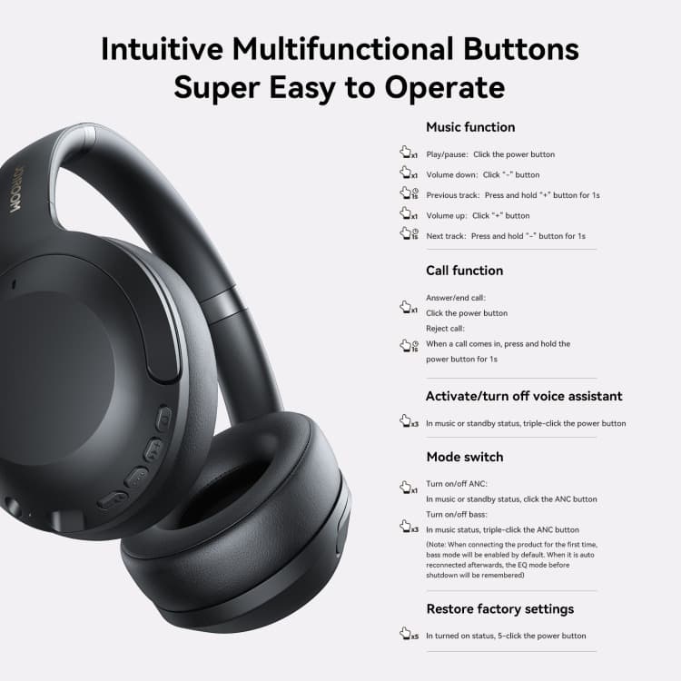 Joyroom JR-JH2 ANC Wireless Bluetooth Headphone view 5
