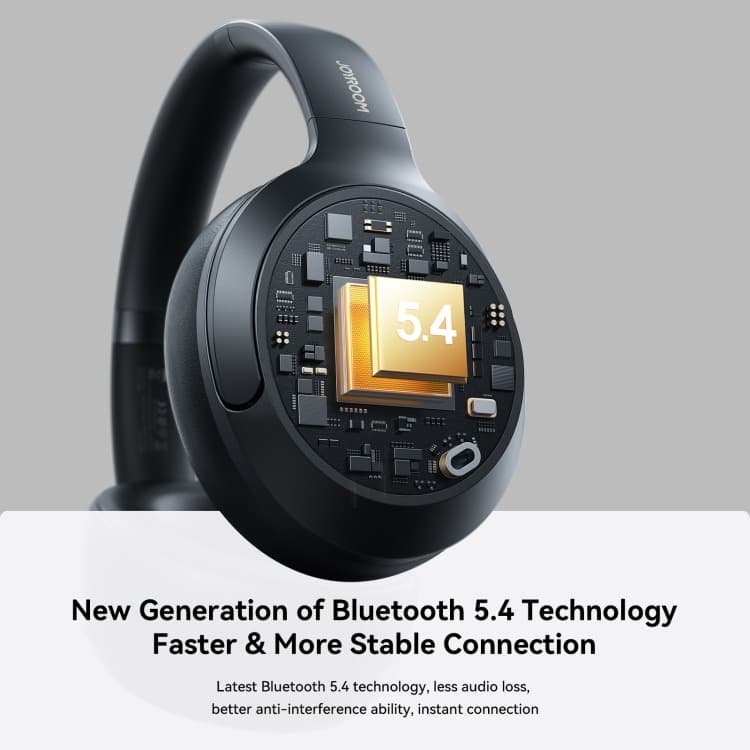 Joyroom JR-JH2 ANC Wireless Bluetooth Headphone view 3