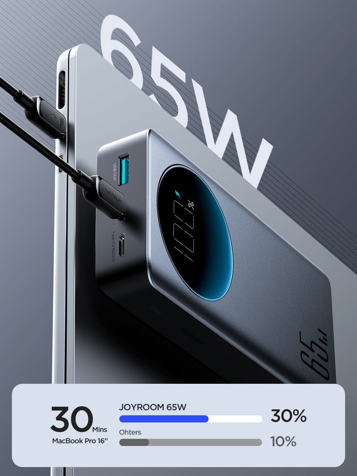 Joyroom JR PBF05 65W 30000mAh Digital Display Fast Charging Powerbank view 2