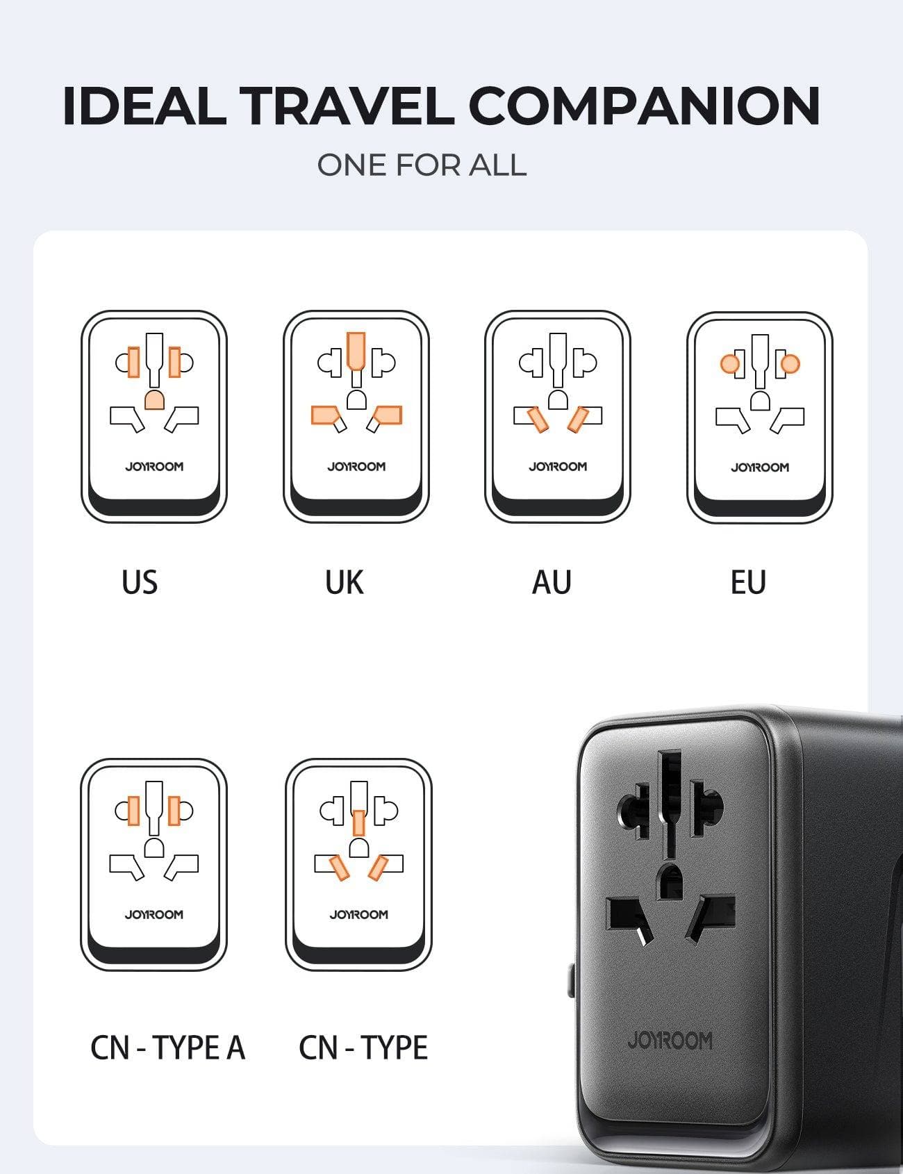 JOYROOM JR-TCW01 17W Universal Travel Adapter view 4