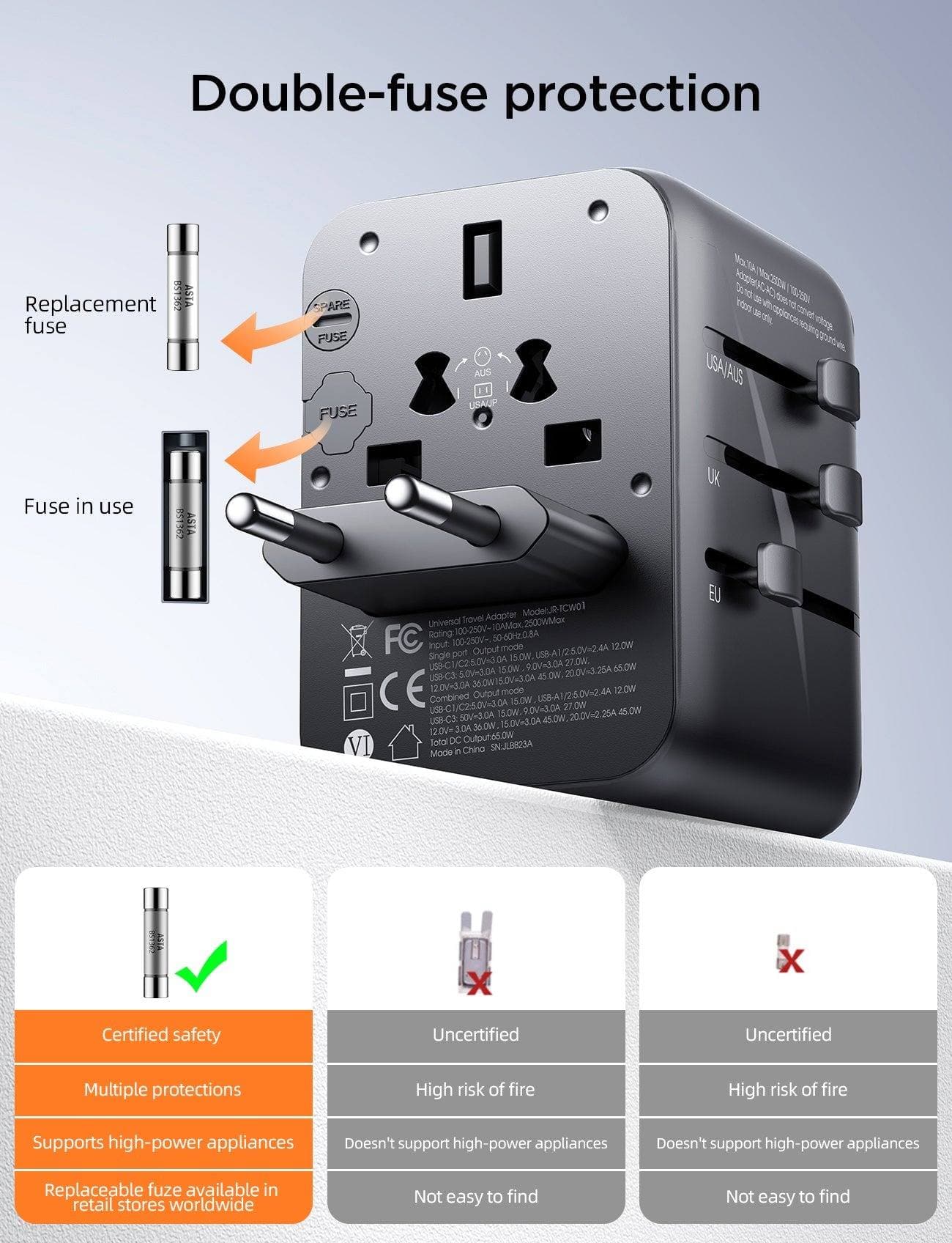 JOYROOM JR-TCW01 17W Universal Travel Adapter view 6