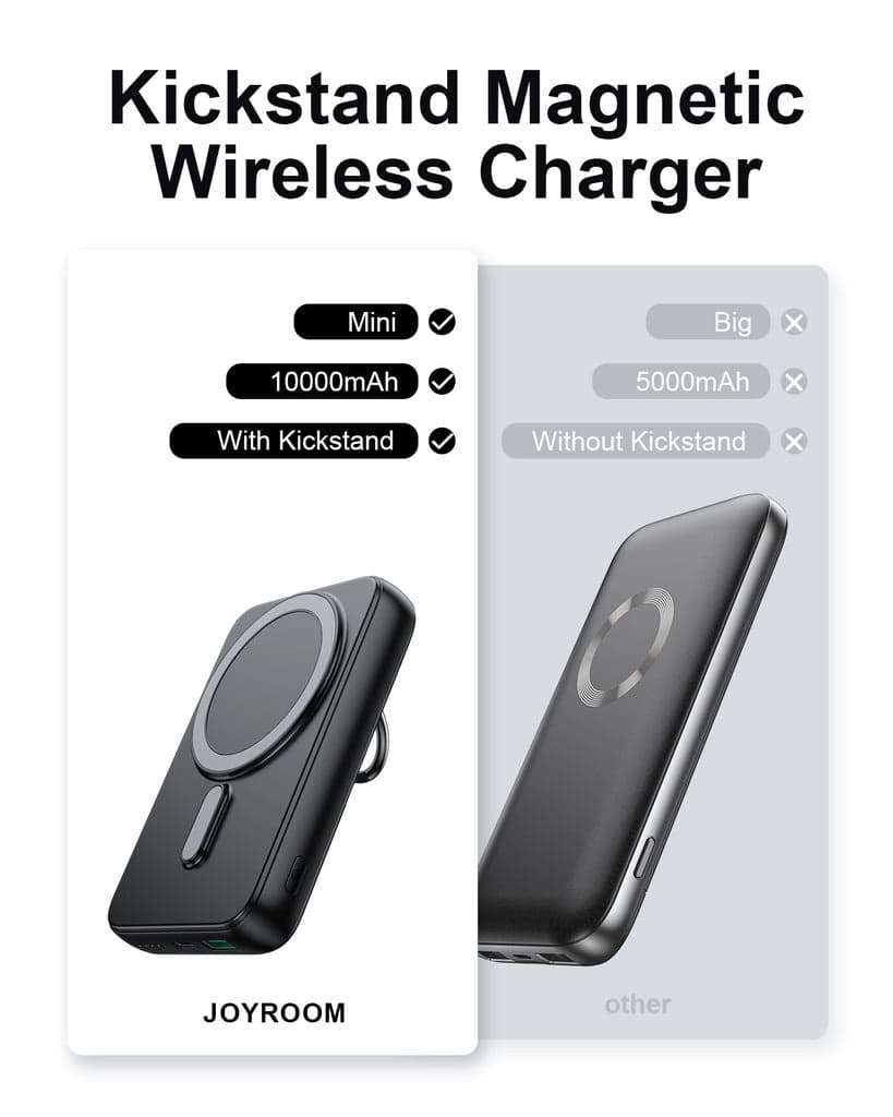 Joyroom JR W050 20W 10000mah Mini Magnetic Wireless Power Bank With Ring view 6