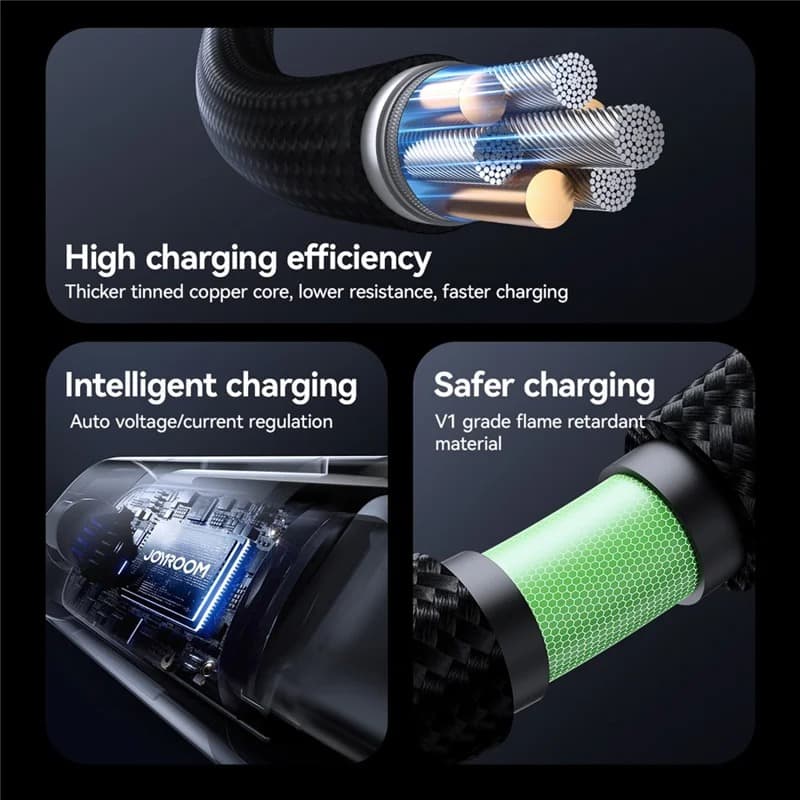 JOYROOM S-A16 Pro 66W USB-A To C Fast Charging Cable Digital Display view 4