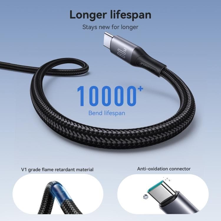 JOYROOM SA28 2 Meter 60 Watt Type-C To C Fast Charging Data Cable view 4