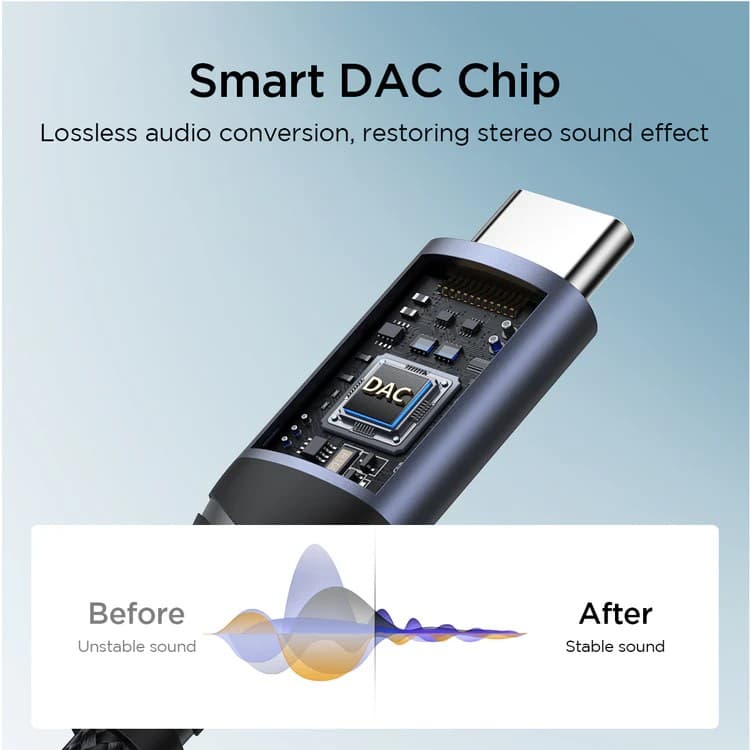 Joyroom SY C01 Audio Transfer Series Audio Adapter Type-C To 3.5mm view 3