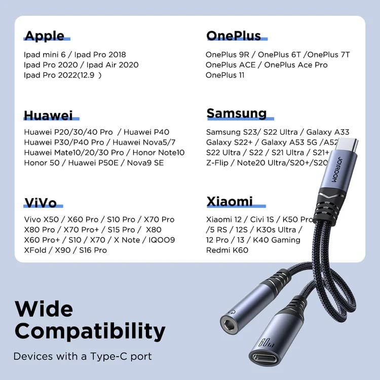 Joyroom SY C02 Audio Transfer Series Type-C to 3.5mm+Type-C 2 In 1 Audio Adapter view 3