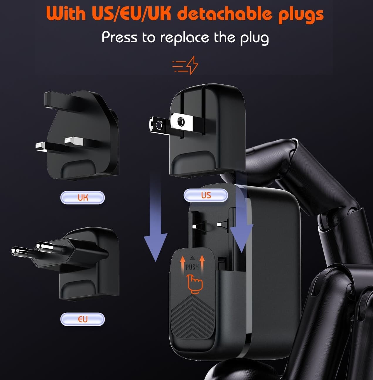 LDNIO Q366 65W GaN Charger With EU US UK Plug Travel adapter view 5