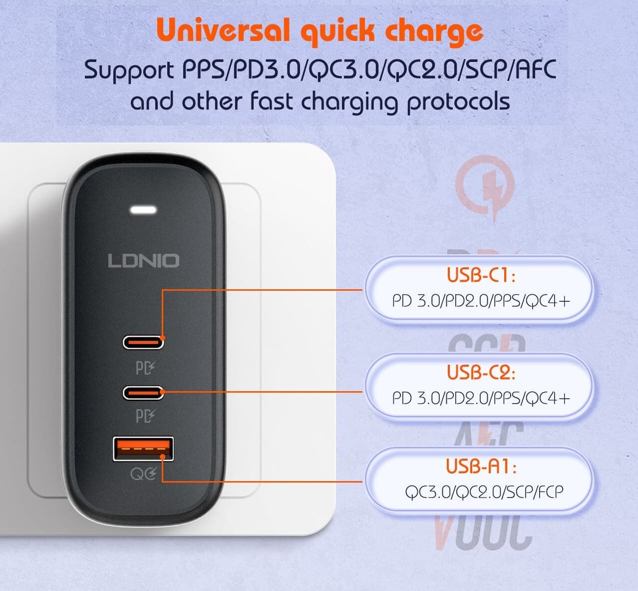 LDNIO Q366 65W GaN Charger With EU US UK Plug Travel adapter view 6
