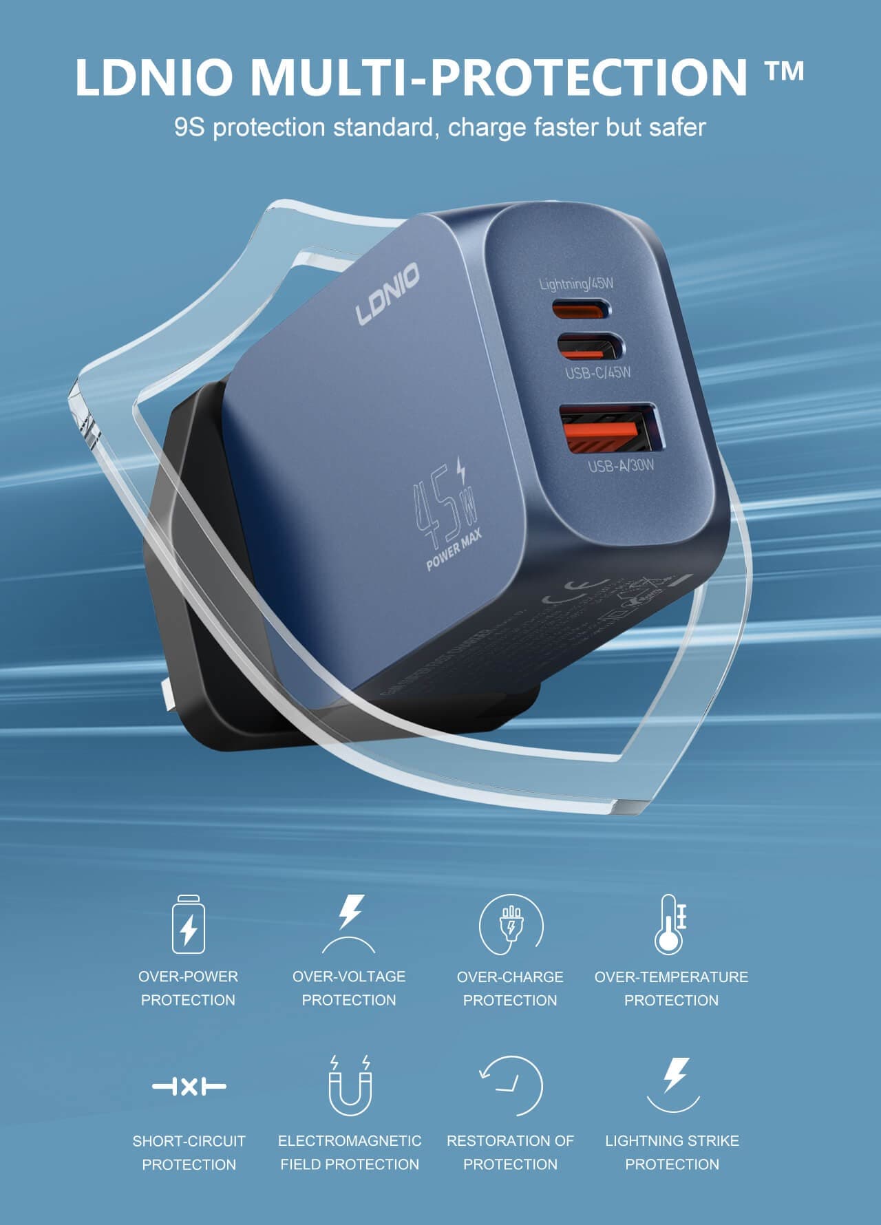 LDNIO Q6 45W USB-C/A Super Fast Charger EU Pin view 3