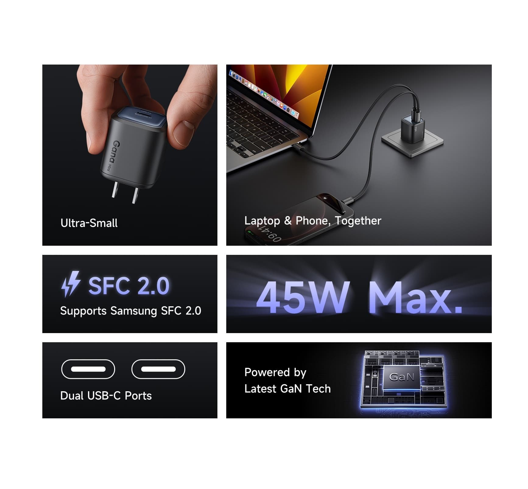 Mcdodo CH102 45W Mini GaN Charger (Dual USB-C) view 5