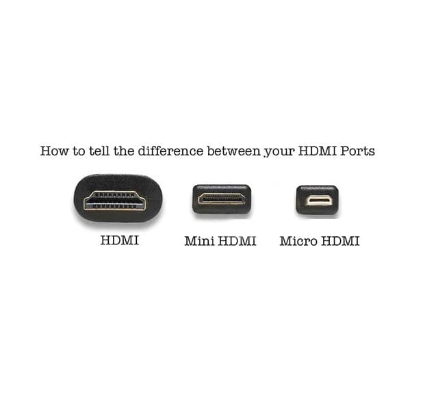 Micro HDMI To HDMI Cable Adapter Cable 5 Meter view 2