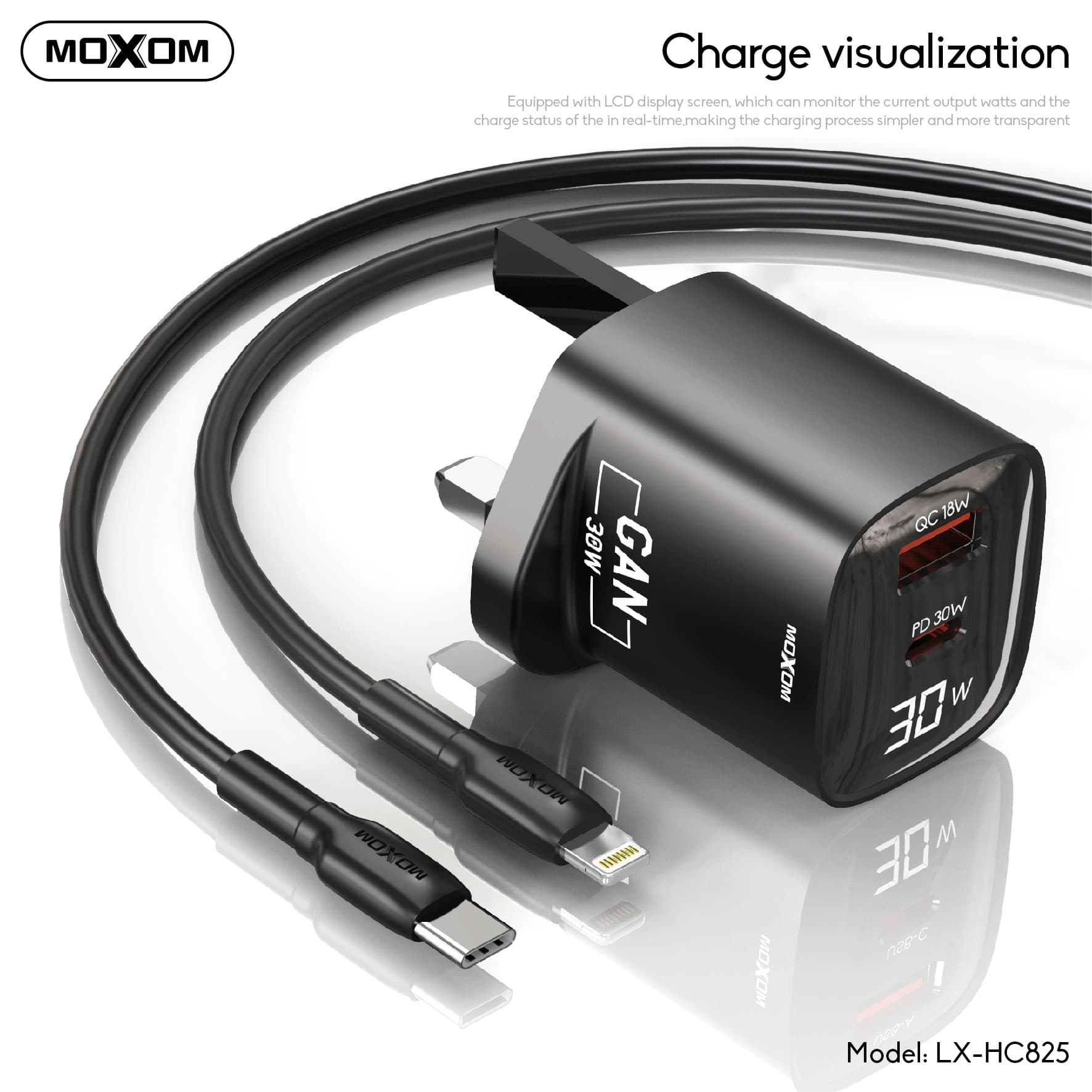 MOXOM LX HC825 30W Dual Port USB C & USB-A Fast GaN Charger With LCD Screen view 1