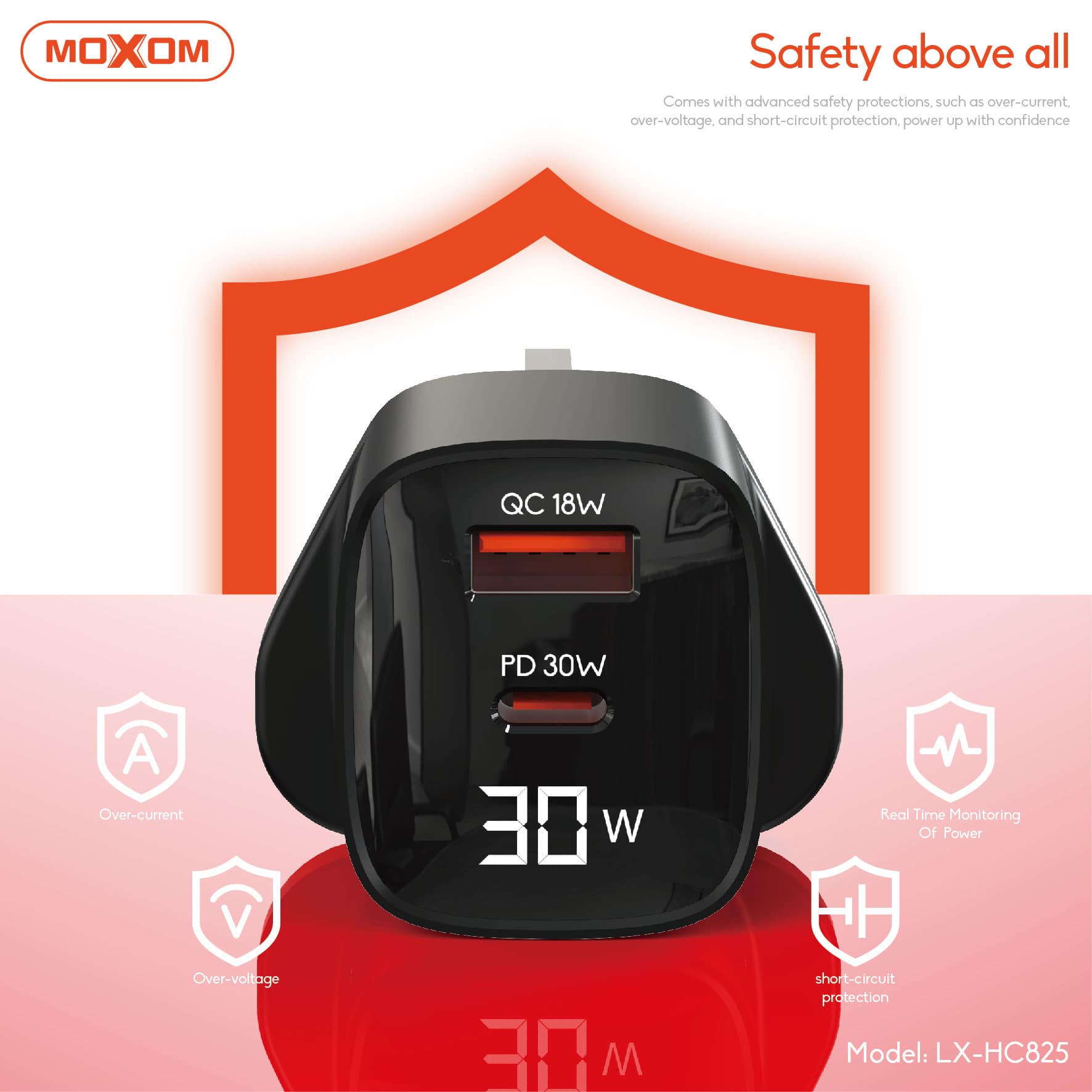 MOXOM LX HC825 30W Dual Port USB C & USB-A Fast GaN Charger With LCD Screen view 3